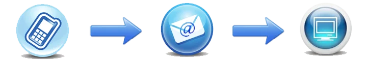tel-mail-web