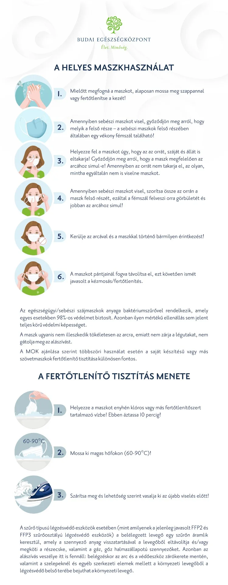 A helyes maszkhasználat: 1. Mielőtt megfogná a maszkot, alaposan mossa meg szappannal vagy fertőtlenítse a kezét! 2. Amennyiben sebészi maszkot visel, győződjön meg arról, hogy melyik a felső része - a sebészi maszkok felső részében általában egy vékony fémszál található! 3. Helyezze fel a maszkot úgy, hogy az orrát, száját és állát is eltakarja! Győződjön meg arról, hogy a maszk megfelelően az arcához simul-e! Amennyiben az orrát nem takarja el, az olyan, mintha egyál