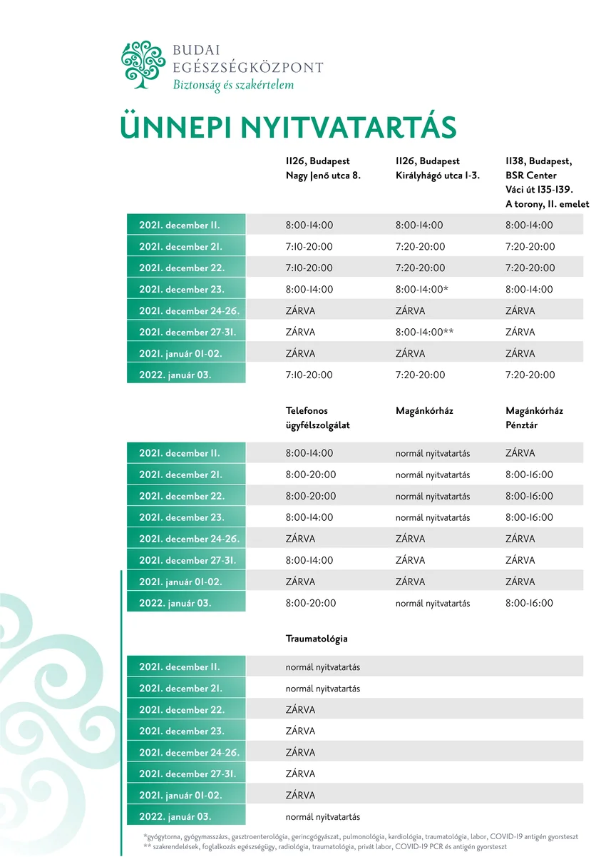 karácsonyi nyitvatartás