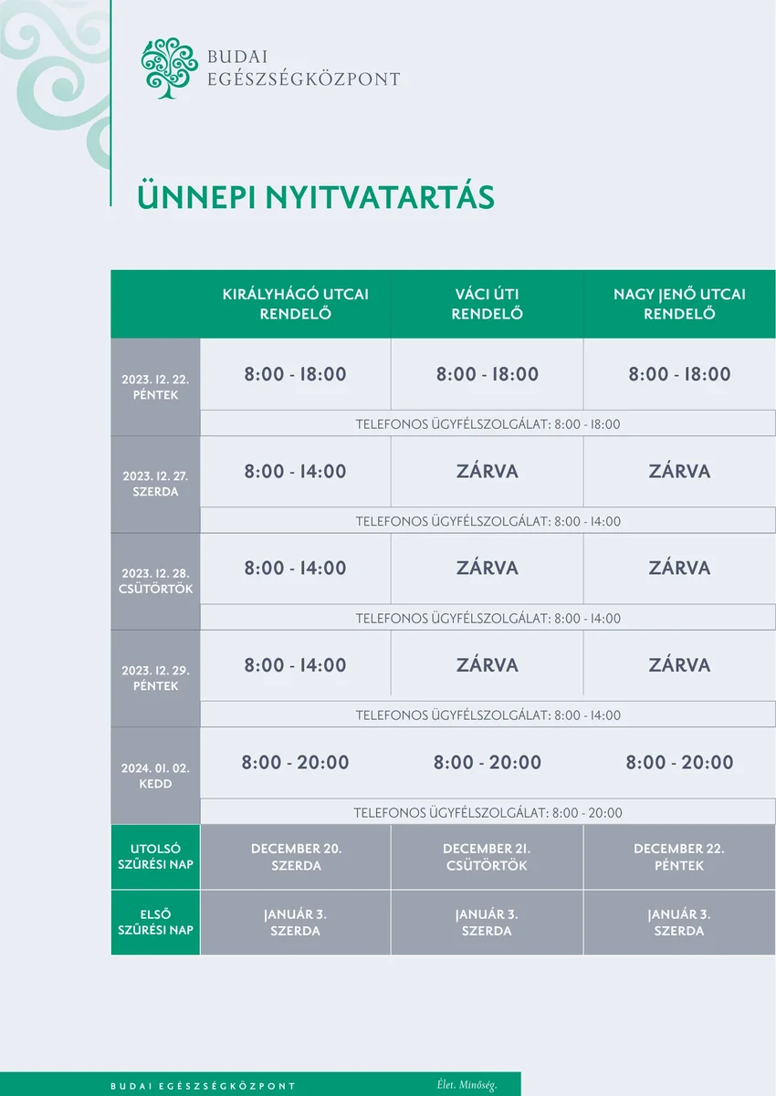 Budai Egészségközpont ünnepi nyitvatartás 2023