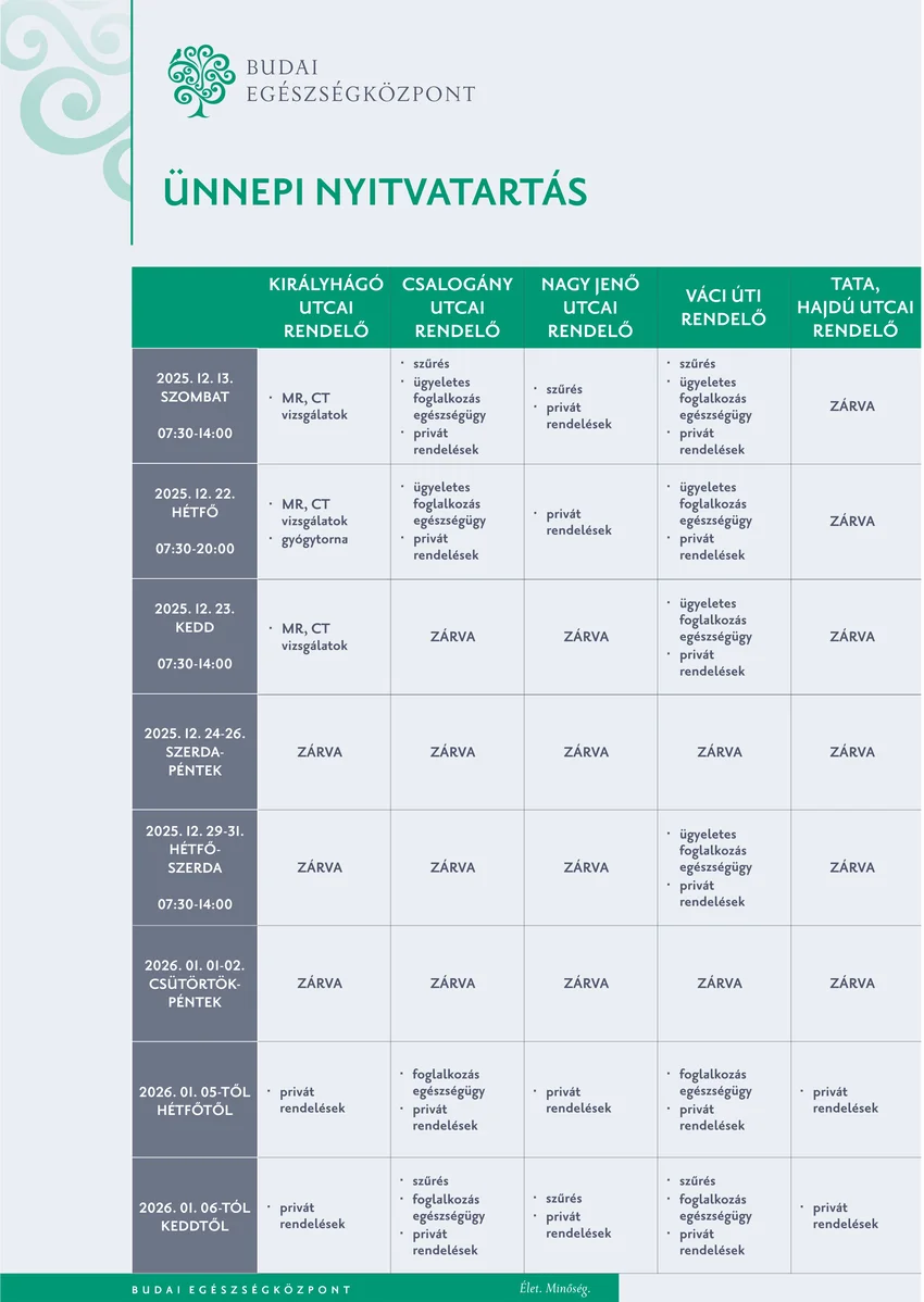 Ünnepi nyitvatartási rend 2025/2026