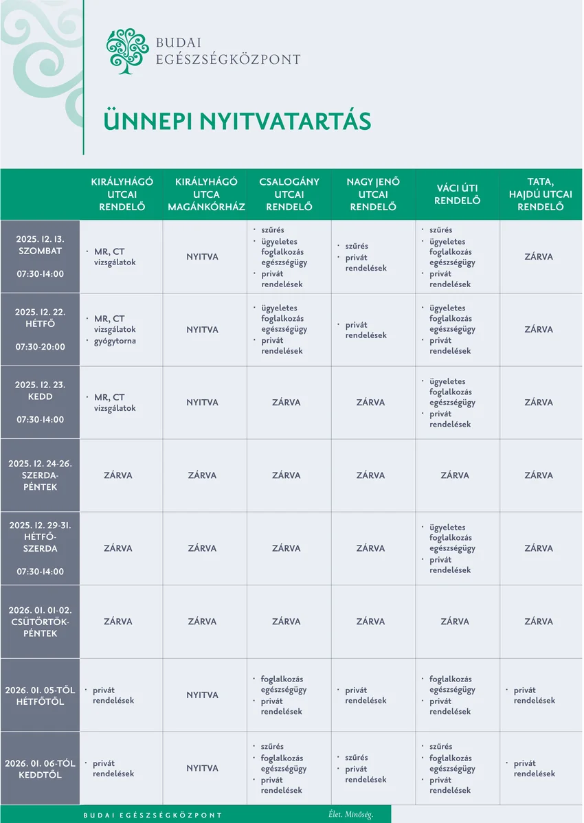 BEK - ünnepi nyitvatartás 2025